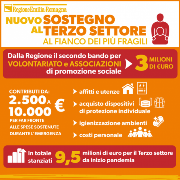 Bando Er 680x0